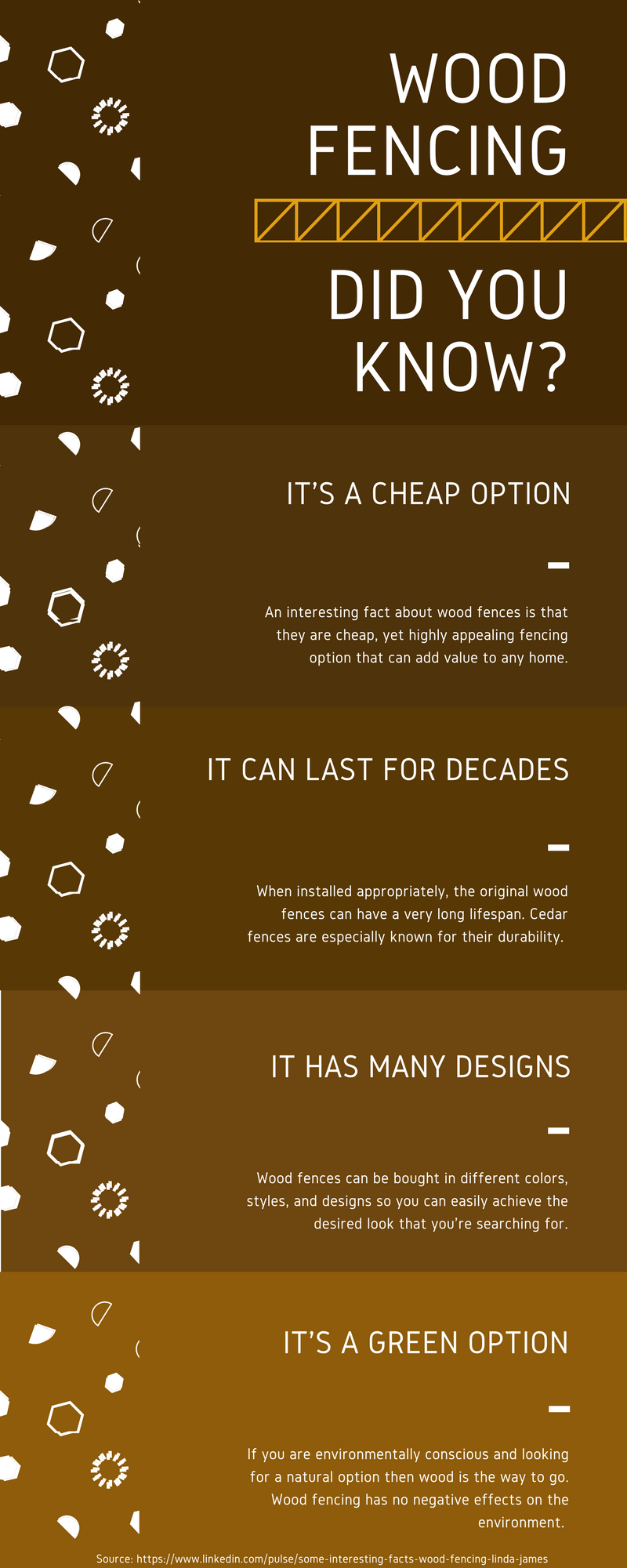 Wood Fencing. Did You Know? Facts Infographic